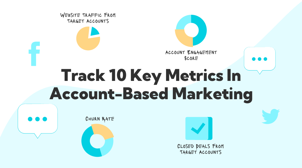 You Need To Track These 10 Key Metrics In Account Based Marketing