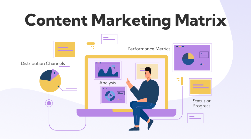 Meaning Of Content Marketing Matrix