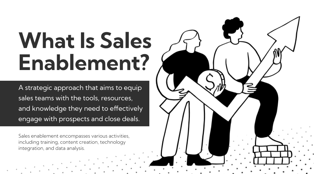 Sales Enablement: Meaning