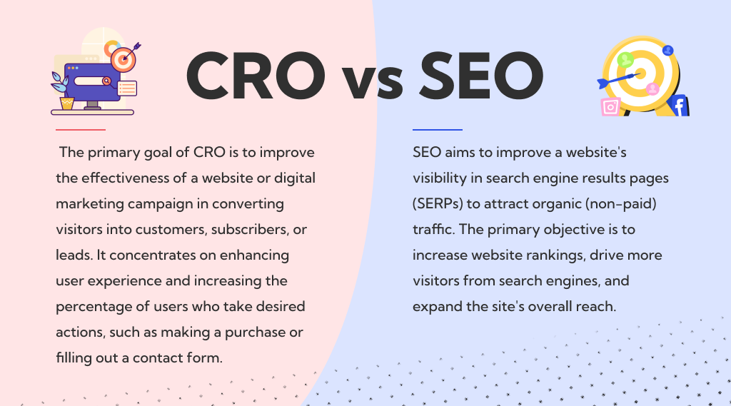 What Is CRO VS SEO