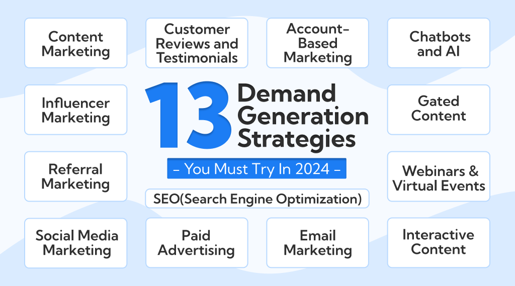 13 Demand Generation Strategies that is a must try