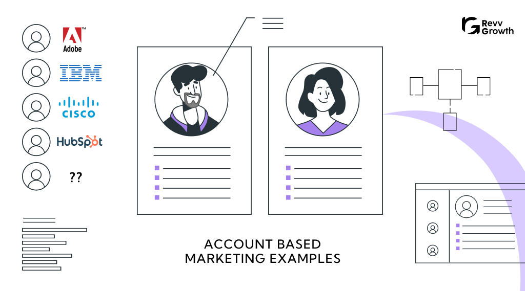 5 Best Account-Based Marketing Examples in 2024