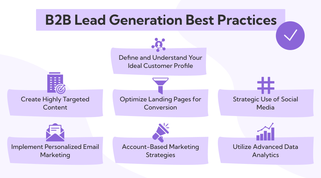 Best Practices Of B2B Lead Generation