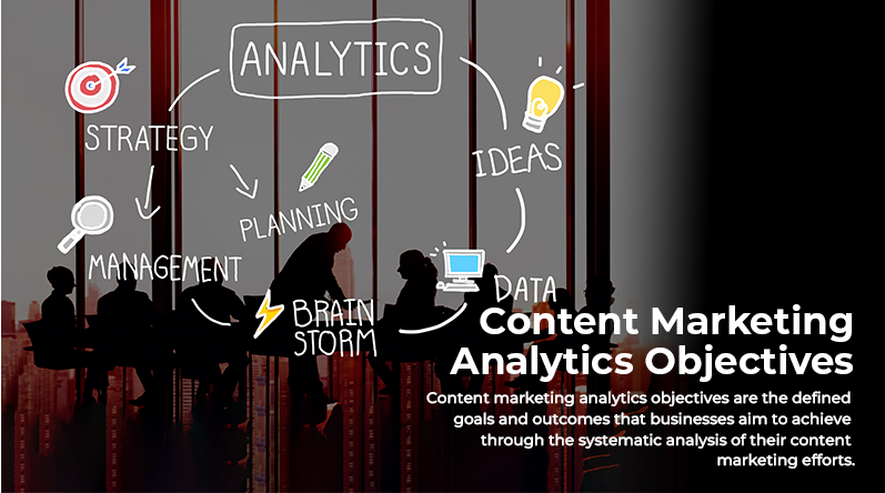 Objectives Of Content Marketing Analytics