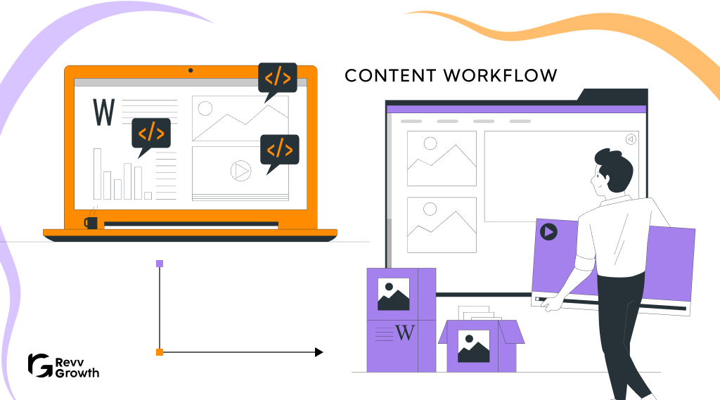 Content Workflow Components and Strategies to Build One