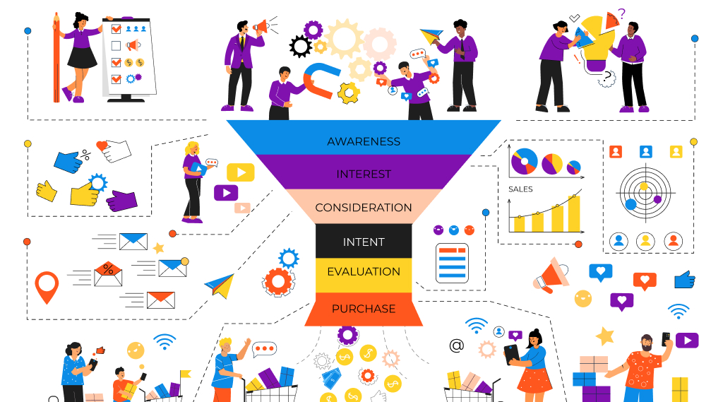 Top 12 Demand Generation Strategies with Example