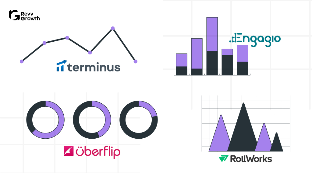 Top 13 Account Based Marketing Tools in 2024