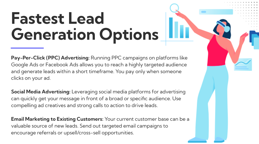 Fasted Lead Generation Methods