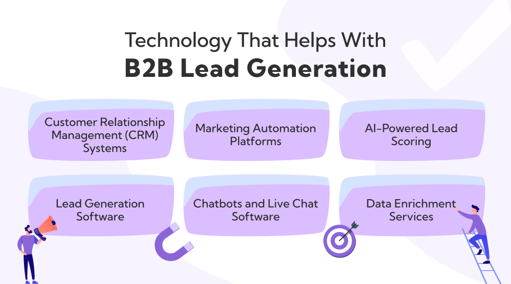 B2B Lead Generation Technologies To use 