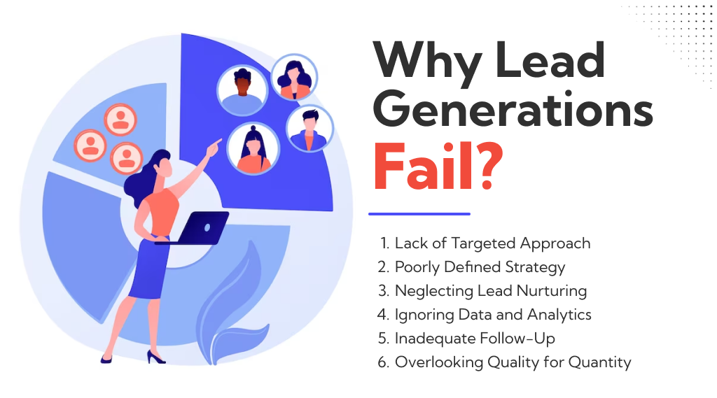 Lead Generation Failing Reasons 