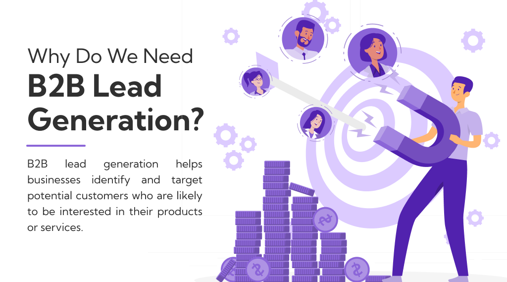 Importance Of B2B Lead Generation