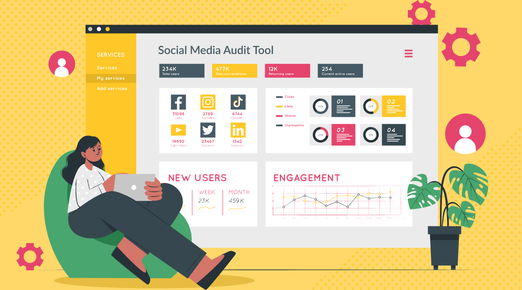 7 Free Social Media Audit Tools For You to Use in 2024