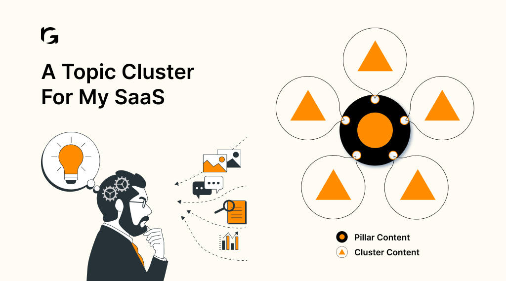 How Do I Create A Topic Cluster For My SaaS Business In 2024?