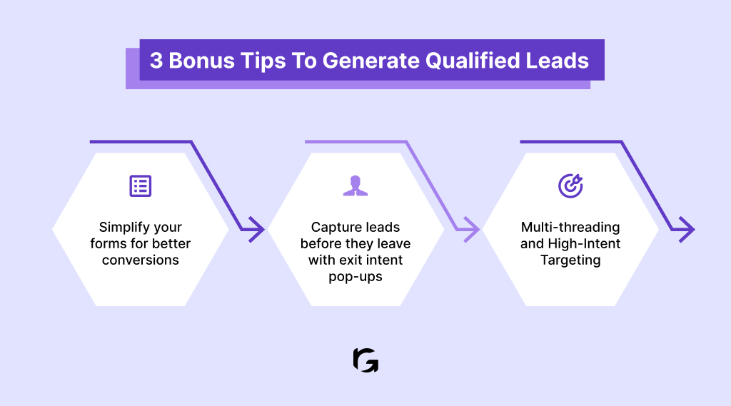 3 Bonus tips to generate qualified leads 